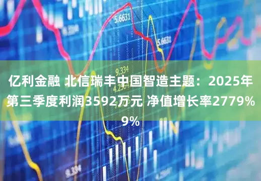 亿利金融 北信瑞丰中国智造主题:2025年第三季度利润3592万元 净值增长率2779%