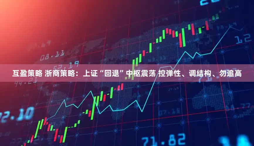 互盈策略 浙商策略：上证“回退”中枢震荡 控弹性、调结构、勿追高